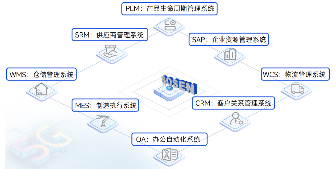 1761291978987770.png wechat_2025-10-24_092658_015.png