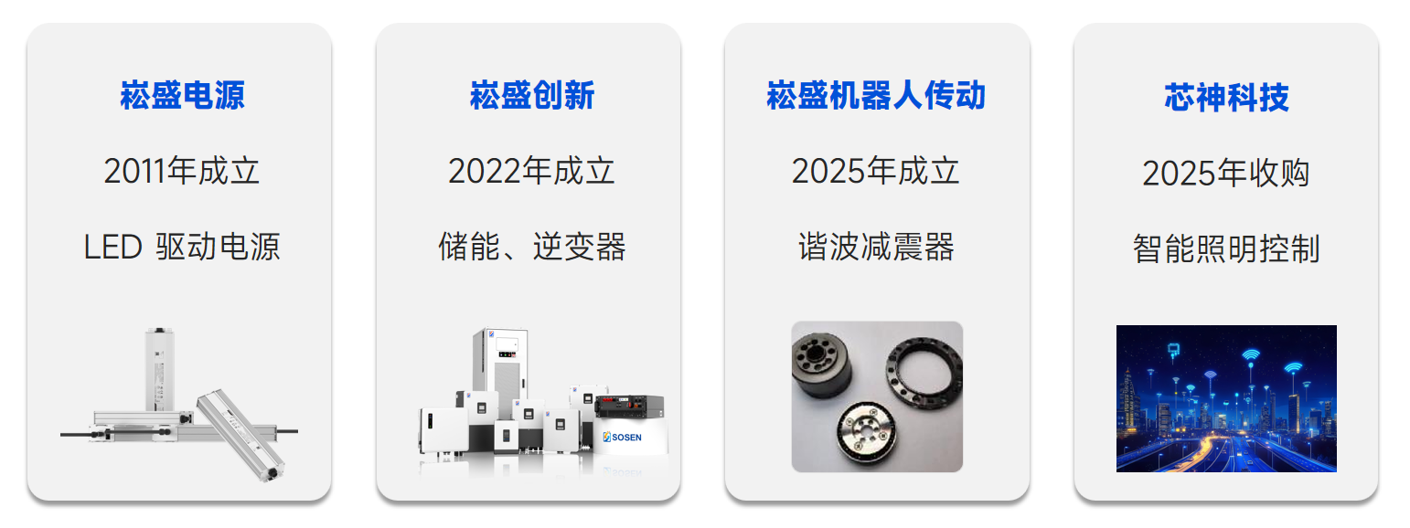 ScreenShot_2026-01-13_090936_128 首页- 不朽情缘电子游戏官网
