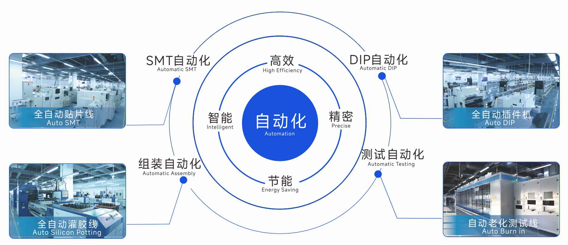 2024光亚-不朽情缘喷绘.png