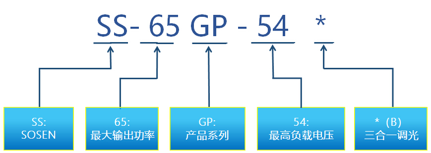 首页- 不朽情缘电子游戏官网