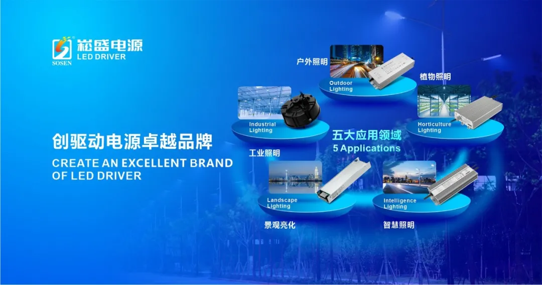 1ecea6ffa0f94692ad50a55d5b23621c 不朽情缘股份与中科三安签署植物照明战术合作和谈