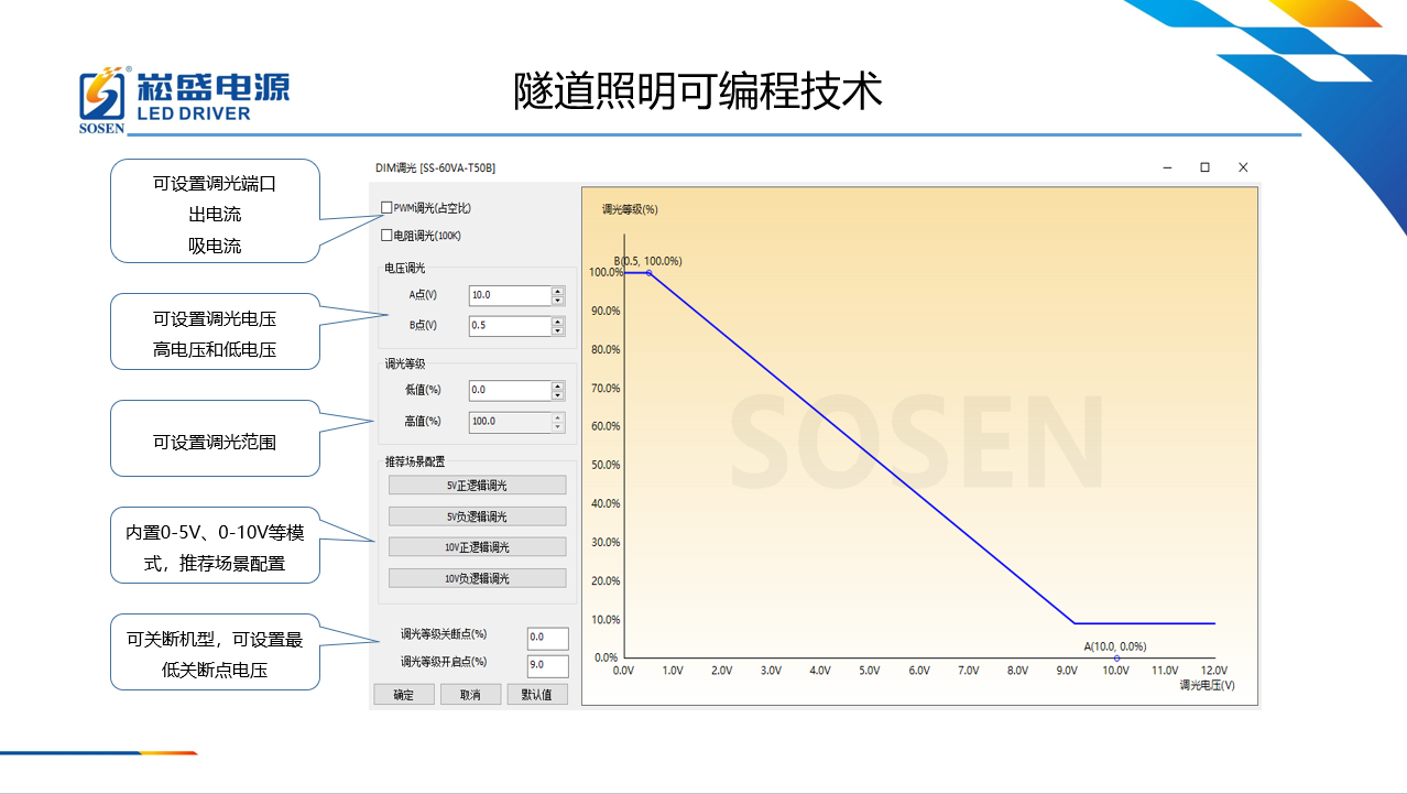 智能时控.png 智能时控.png