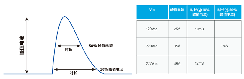 VP-H系列大功率电源_04.gif VP-H系列大功率电源_04.gif